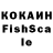 ЭКСТАЗИ круглые Alexander Zelikovich